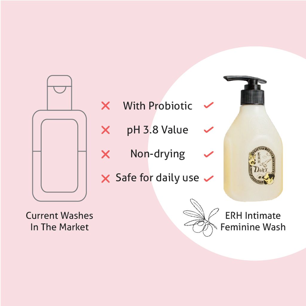 ERH-Intimate-Liquid-Cleanser-300ml-011