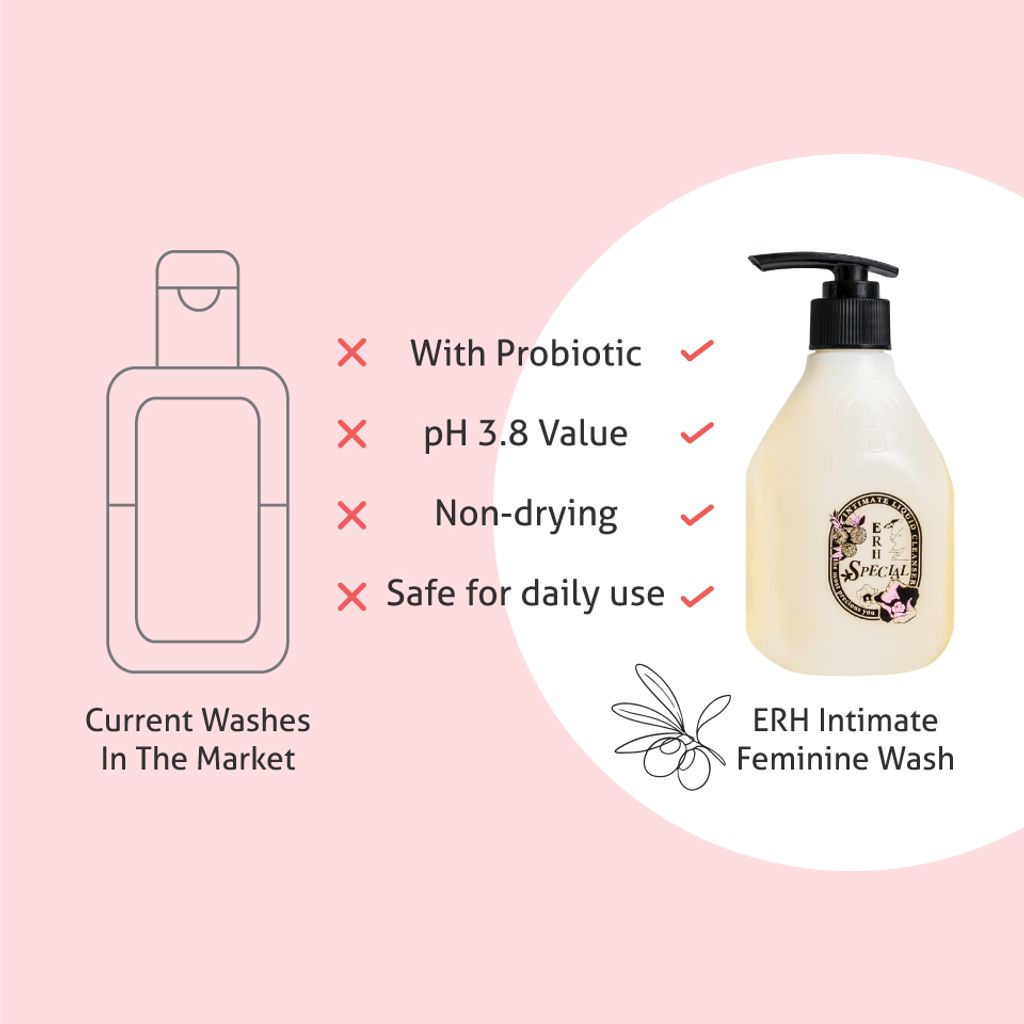 ERH-Intimate-Liquid-Cleanser-300ml-015