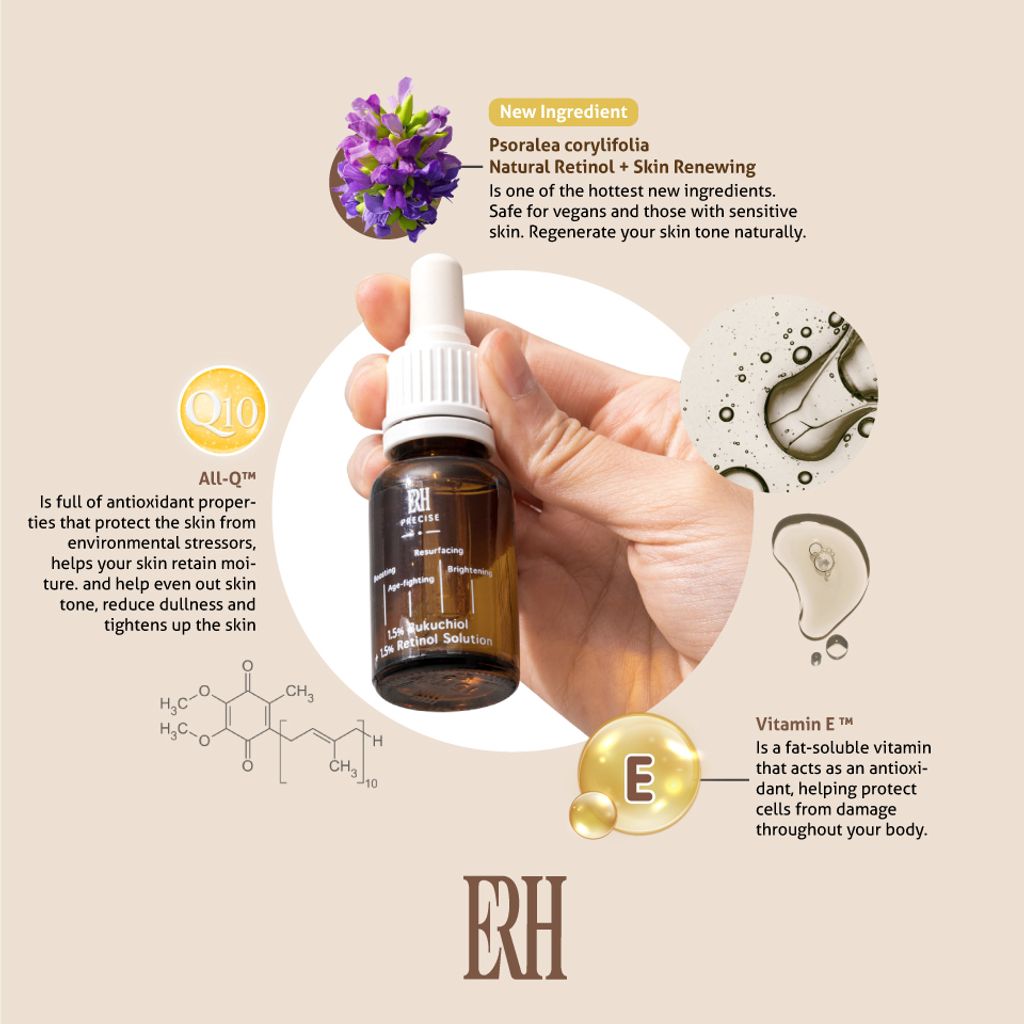 Retinol+Bukuchio-Serum-002