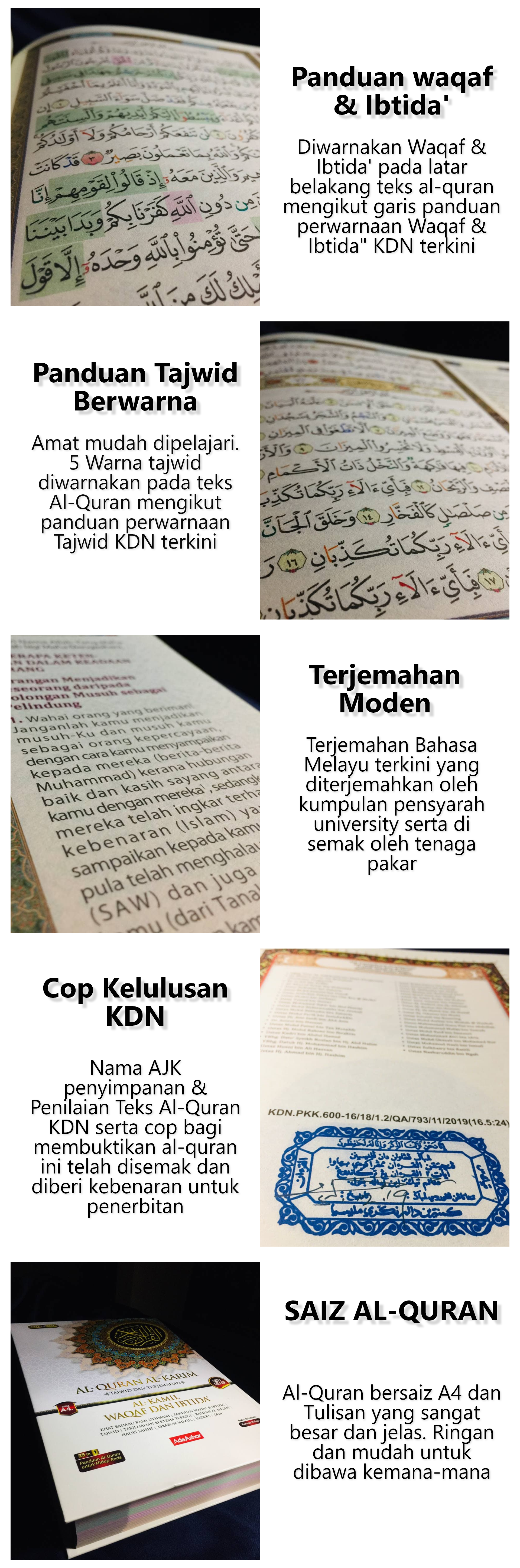 Al Quran Premium Al Quran Premium Hq