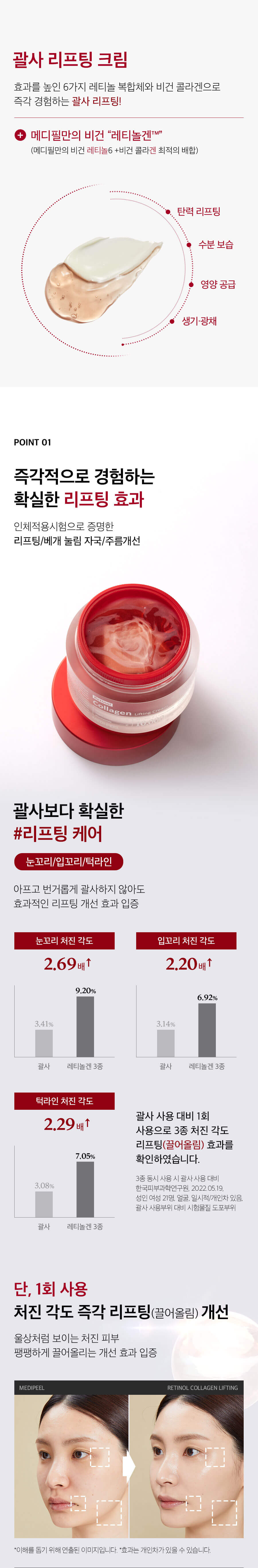 JuzBeauty_JuzBeautyMalaysia_JuzPretty_Authentic_Kbeauty_Malaysia_Skin_Care_Cosmetics_Jbeauty_Health_Care_korean_streetwear_MEDIPEEL Retinol Collagen Lifting Cream MEDI-PEEL 胶原蛋白提拉面霜 1