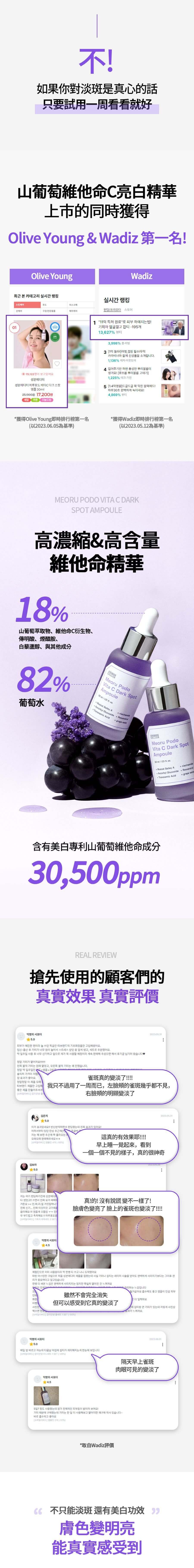 JuzBeauty-JuzBeautyMalaysia-JuzPretty-Authentic-Kbeauty-Malaysia-Skin-Care-Cosmetics-Jbeauty-Health-Care-korean-streetwear-olive-young-SUNGBOON EDITOR Meoru Podo Vita C Dark Spot Ampoule Set 山葡萄维C淡斑精华套盒2