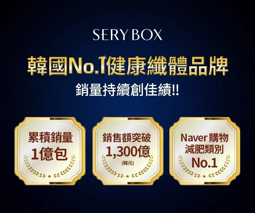 JuzBeauty_JuzBeautyMalaysia_JuzPretty_Authentic_Kbeauty_Malaysia_Skin_Care_Cosmetics_Jbeauty_Australia_Health_Care_korean_streetwear_SERYBOX Serycut Starter Shining SERYBOX Serycut Starter Blooming3