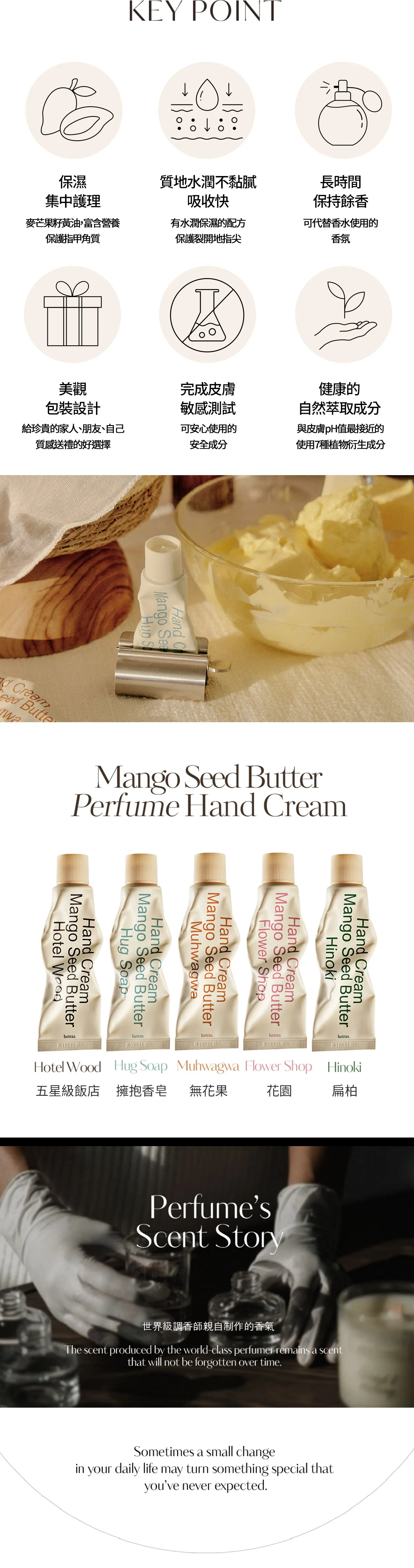 JuzBeauty-JuzBeautyMalaysia-JuzPretty-Authentic-Kbeauty-Malaysia-Skin-Care-Cosmetics-Jbeauty-Health-Care-korean-streetwear-hetras Mango Seed Butter Perfume Hand Cream 香氛护手霜4