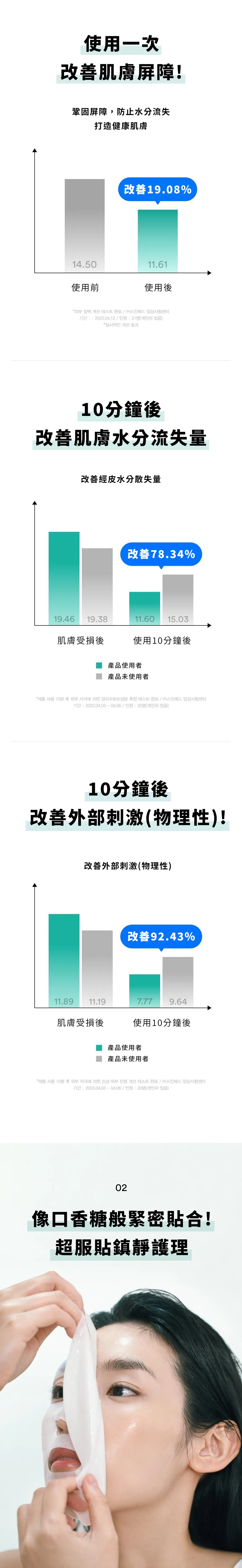 JuzBeauty-JuzBeautyMalaysia-JuzPretty-Authentic-Kbeauty-Malaysia-Skin-Care-Cosmetics-Jbeauty-Health-Care-korean-streetwear-Abib Gummy Sheet Mask Sticker 口香糖面膜14