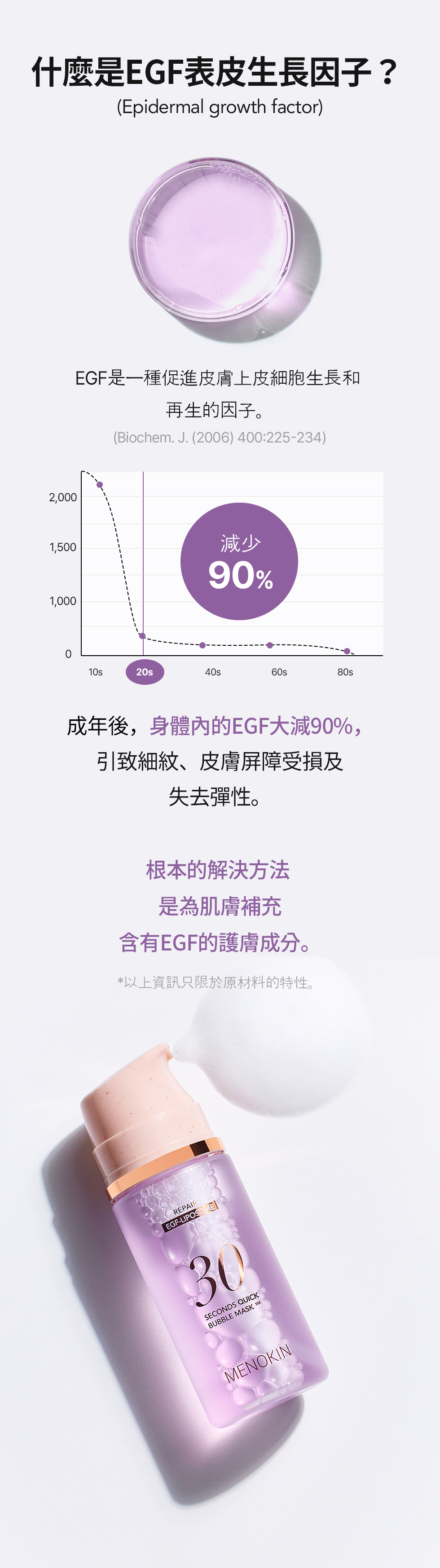 JuzBeauty-JuzBeautyMalaysia-JuzPretty-Authentic-Kbeauty-Malaysia-Skin-Care-Cosmetics-Jbeauty-Health-Care-korean-streetwear-MENOKIN 30 Seconds Quick Bubble Mask 30秒免洗泡泡面膜24