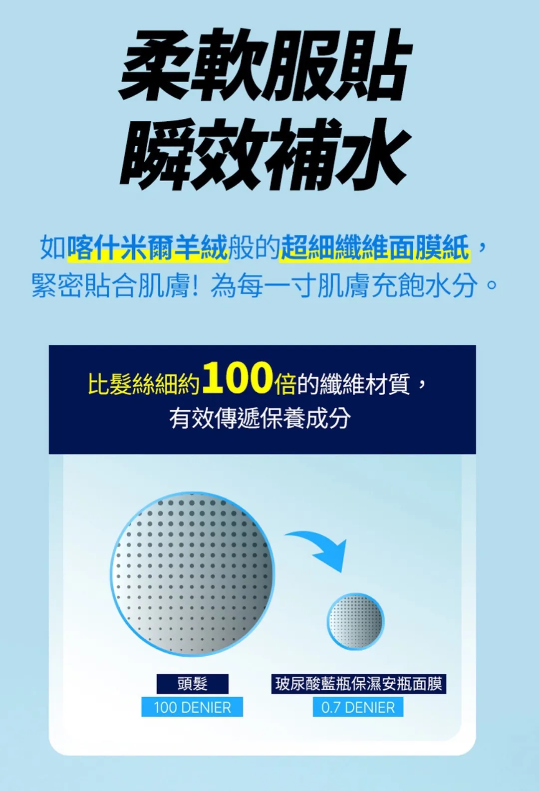 JuzBeauty_JuzBeautyMalaysia_JuzPretty_Authentic_Kbeauty_Malaysia_Skin_Care_Cosmetics_K-beauty_Health_Care_korean_streetwear_WELLAGE Real Hyaluronic Blue Ampoule Mask 透明质酸保湿安瓶面膜5