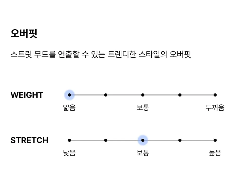 JuzBeauty_JuzBeautyMalaysia_JuzPretty_Authentic_Kbeauty_Malaysia_Skin_Care_Cosmetics_K-Beauty_Health_Care_korean_streetwear_US_Luxury_MLB Basic Back Street Logo Oversized Short Sleeve T-shirt Tee 3ATSB0863 上衣5