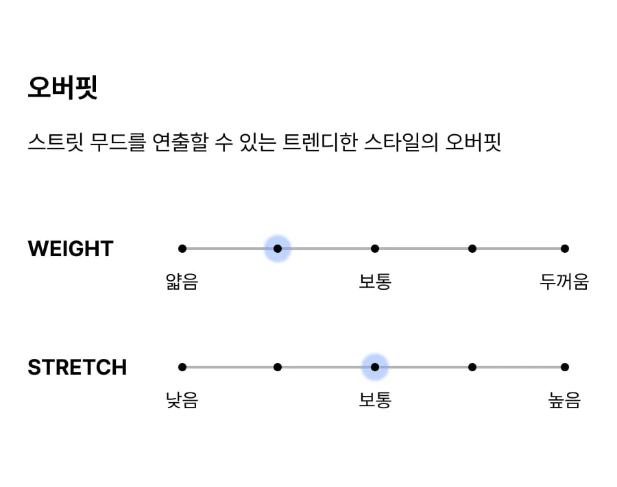 JuzBeauty_JuzBeautyMalaysia_JuzPretty_Authentic_Kbeauty_Malaysia_Skin_Care_Cosmetics_K-Beauty_Health_Care_korean_streetwear_US_Luxury_MLB Basic Street Back Letter Oversized&nbsp;Short Sleeve T-shirt Tee 3ATSB1063 上衣7