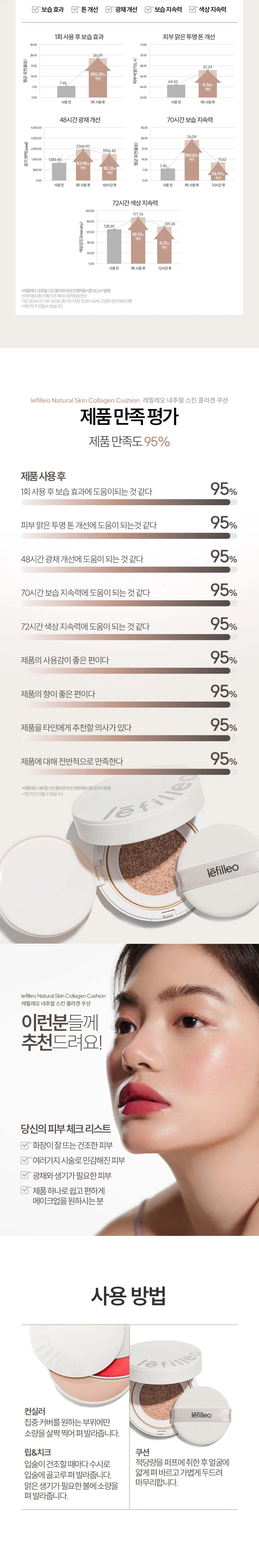 JuzBeauty_JuzBeautyMalaysia_JuzPretty_Authentic_Kbeauty_Malaysia_Skin_Care_Cosmetics_K-beauty_Health_Care_korean_streetwear_LEFILLEO Natural Skin Collagen Cushion 画皮再生气垫三部曲8