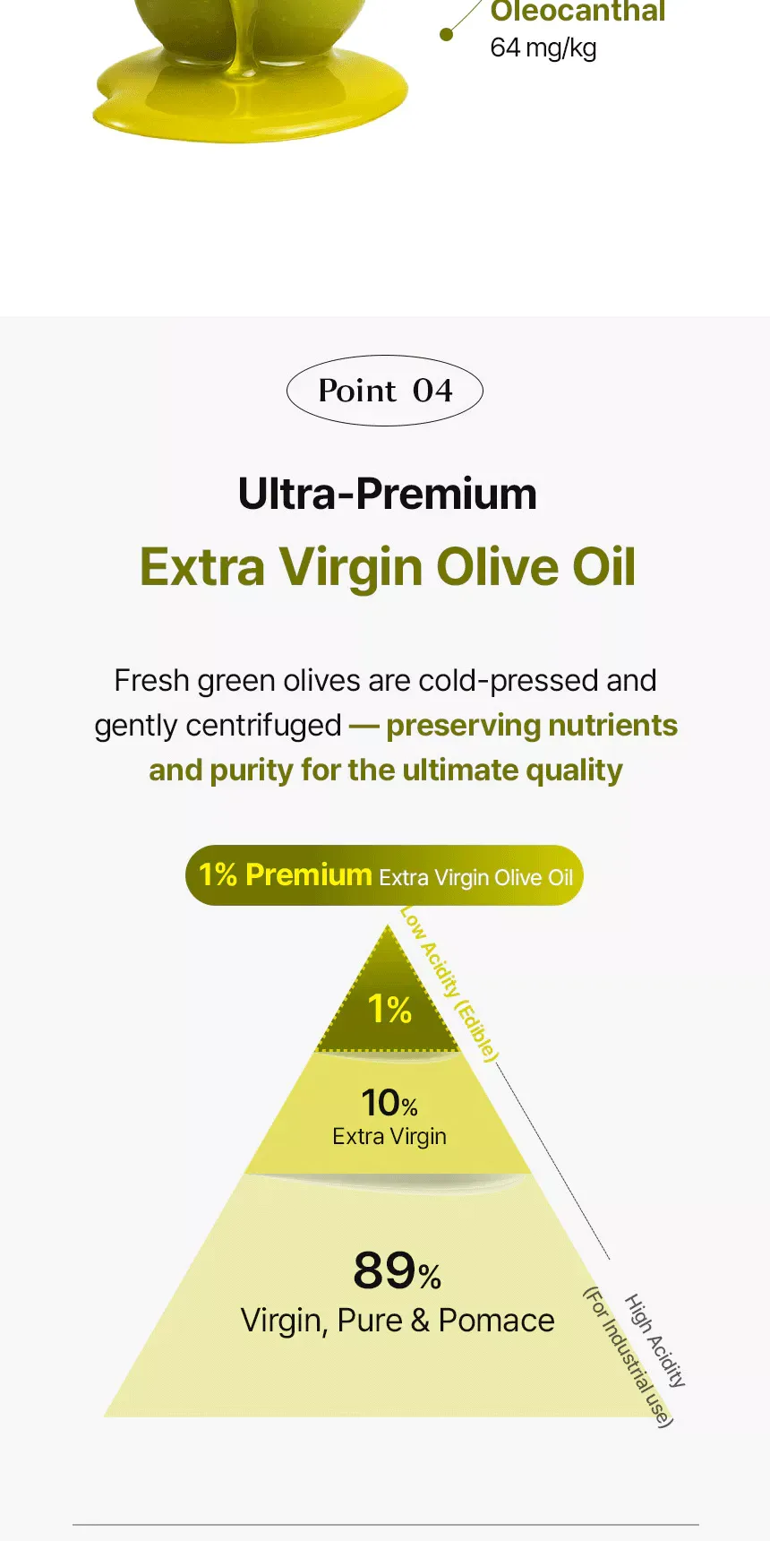 JuzBeauty_JuzBeautyMalaysia_JuzPretty_Authentic_Kbeauty_Malaysia_Skin_Care_Cosmetics_K-beauty_Health_Care_korean_streetwear_NUTRIONE BB LAB Organic Olive Lemon Duo Shot BBLAB 橄榄柠檬双萃饮12