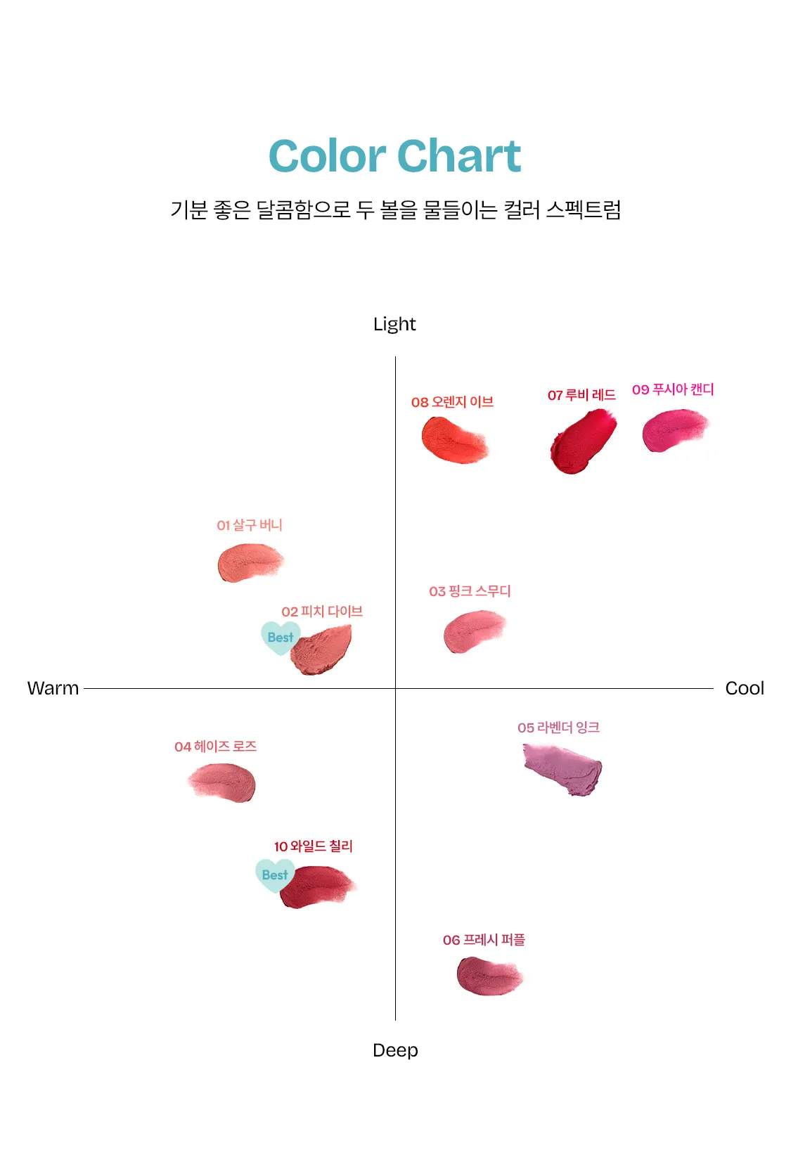 JuzBeauty_JuzBeautyMalaysia_JuzPretty_Authentic_Kbeauty_Malaysia_Skin_Care_Cosmetics_K-beauty_Health_Care_korean_streetwear_LIKEBEL Air Bounce Blusher 空气感腮红膏4