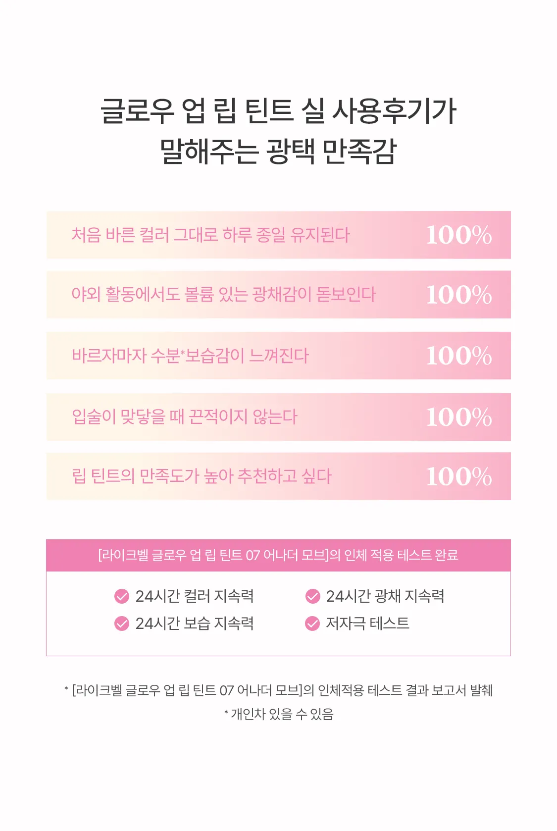 JuzBeauty_JuzBeautyMalaysia_JuzPretty_Authentic_Kbeauty_Malaysia_Skin_Care_Cosmetics_K-beauty_Health_Care_korean_streetwear_LIKEBEL Glow Up Lip Tint 水光唇釉&nbsp;6