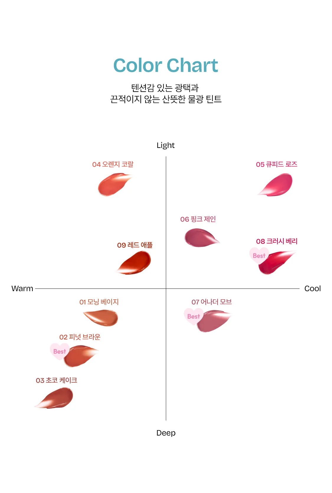 JuzBeauty_JuzBeautyMalaysia_JuzPretty_Authentic_Kbeauty_Malaysia_Skin_Care_Cosmetics_K-beauty_Health_Care_korean_streetwear_LIKEBEL Glow Up Lip Tint 水光唇釉&nbsp;13