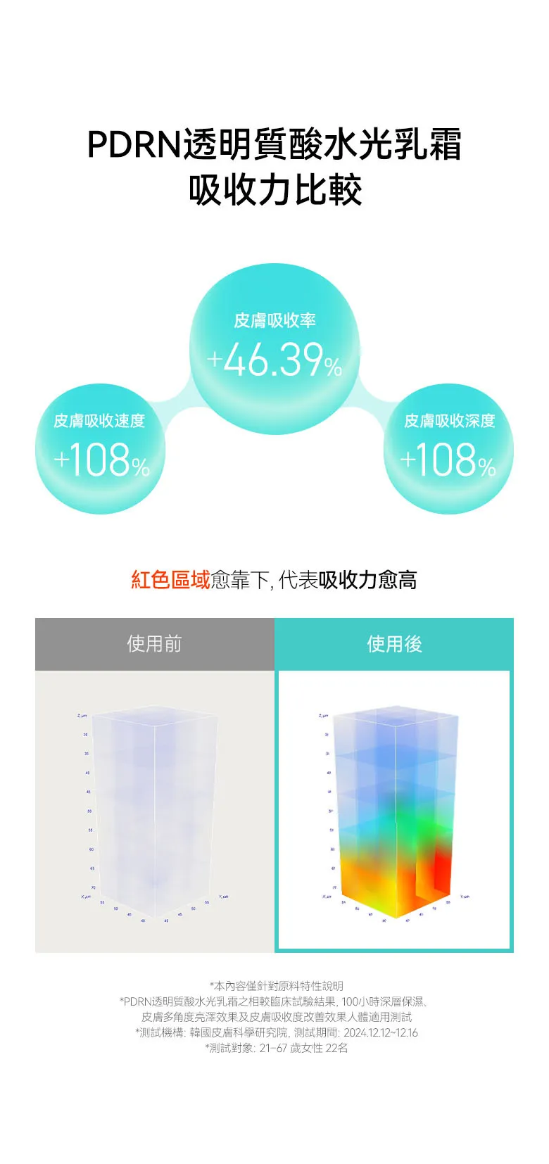 JuzBeauty_JuzBeautyMalaysia_JuzPretty_Authentic_Kbeauty_Malaysia_Skin_Care_Cosmetics_K-beauty_Health_Care_korean_streetwear_ANUA&nbsp;PDRN Hyaluronic Acid 100 Moisturizing Cream 补水面霜套盒8