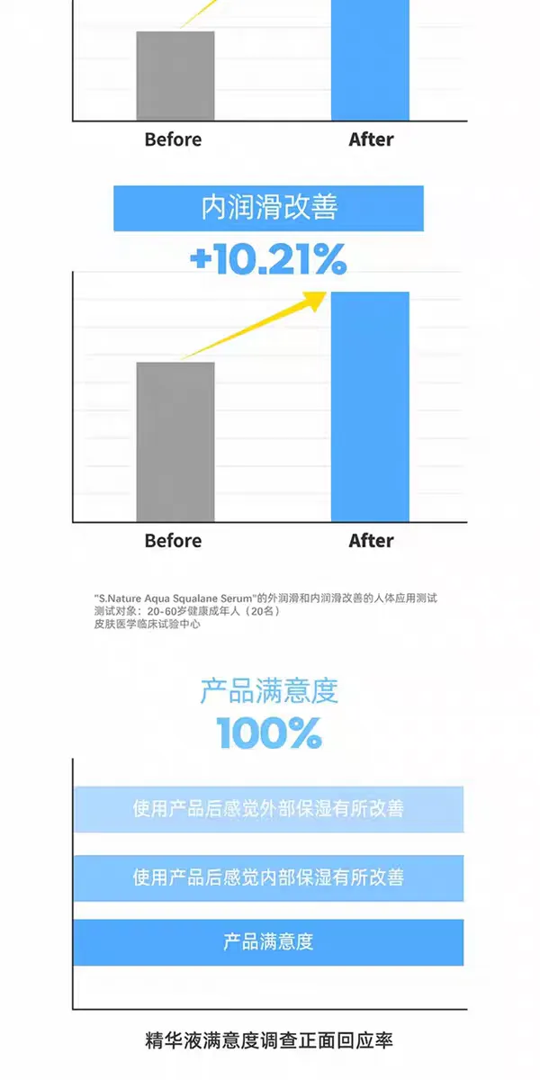 JuzBeauty_JuzBeautyMalaysia_JuzPretty_Authentic_Kbeauty_Malaysia_Skin_Care_Cosmetics_K-beauty_Health_Care_korean_streetwear_S NATURE Aqua Squalane Serum 天然角鲨烷保湿精华14