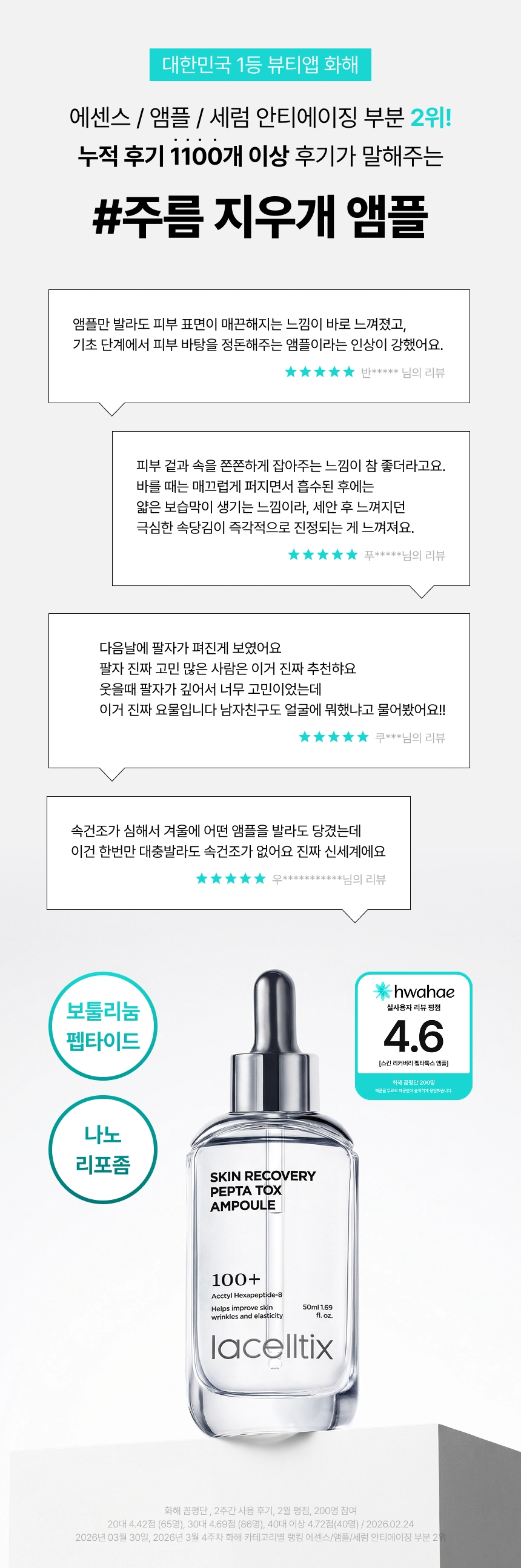JuzBeauty_JuzBeautyMalaysia_JuzPretty_Authentic_Kbeauty_Malaysia_Skin_Care_Cosmetics_K-beauty_Health_Care_korean_streetwear_LACELLTIX Skin Recovery Pepta Tox Ampoule 全方位抗老安瓶2