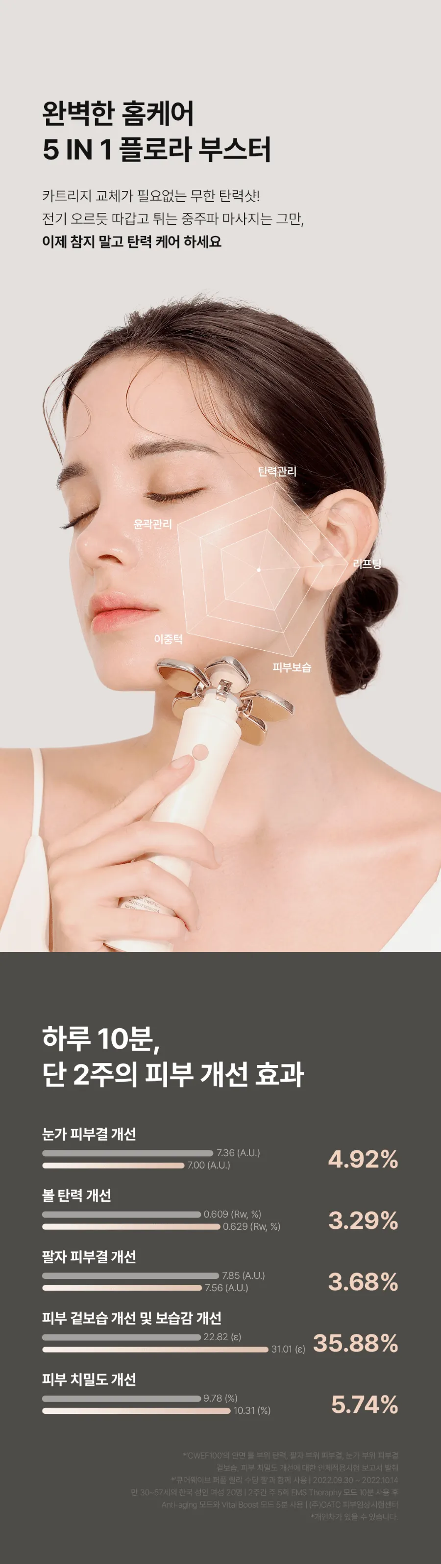 JuzBeauty_JuzBeautyMalaysia_JuzPretty_Authentic_Kbeauty_Malaysia_Skin_Care_Cosmetics_K-beauty_Health_Care_korean_streetwear_FLANER 5-SHOT Flora Booster 5SHOT 花漾高压导入美容仪14