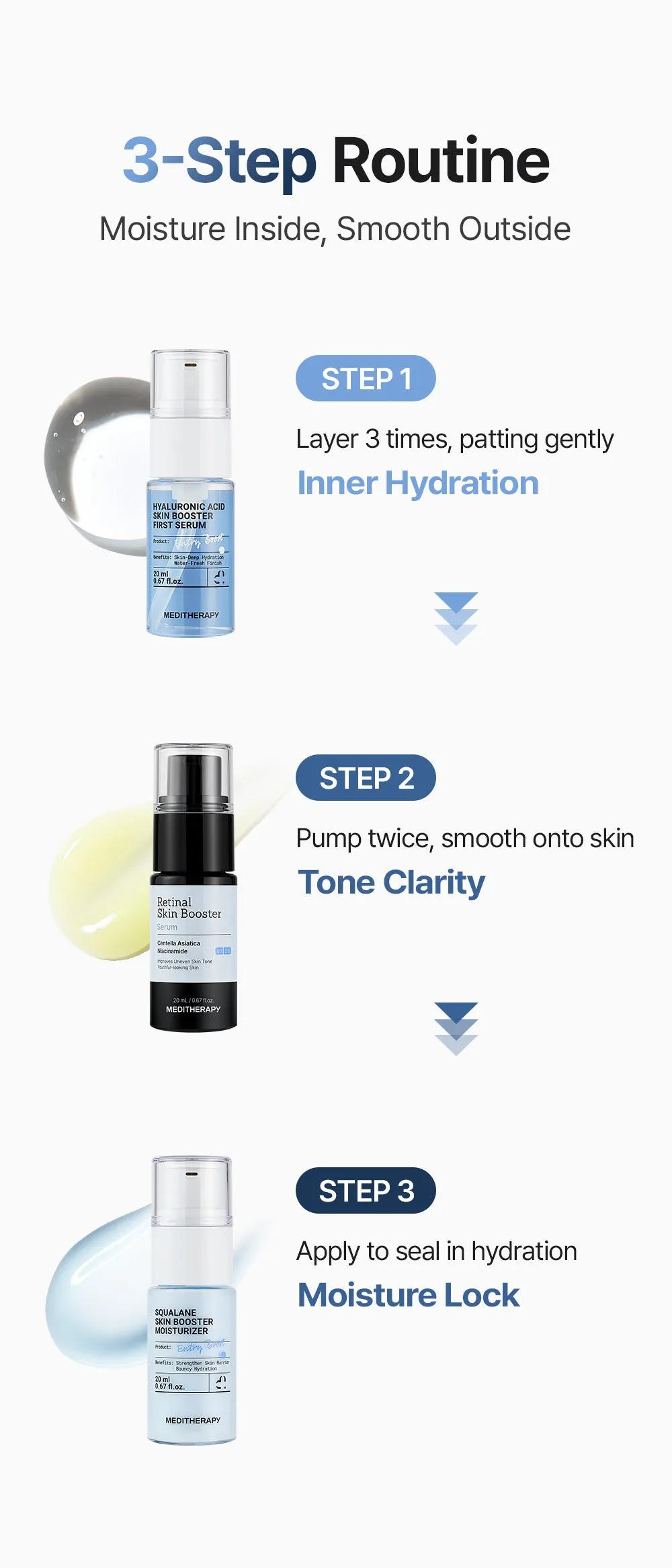 JuzBeauty_JuzBeautyMalaysia_JuzPretty_Authentic_Kbeauty_Malaysia_Skin_Care_Cosmetics_K-beauty_Health_Care_korean_streetwear_MEDITHERAPY Gentle Boost Kit 皇牌三件套旅行裝19