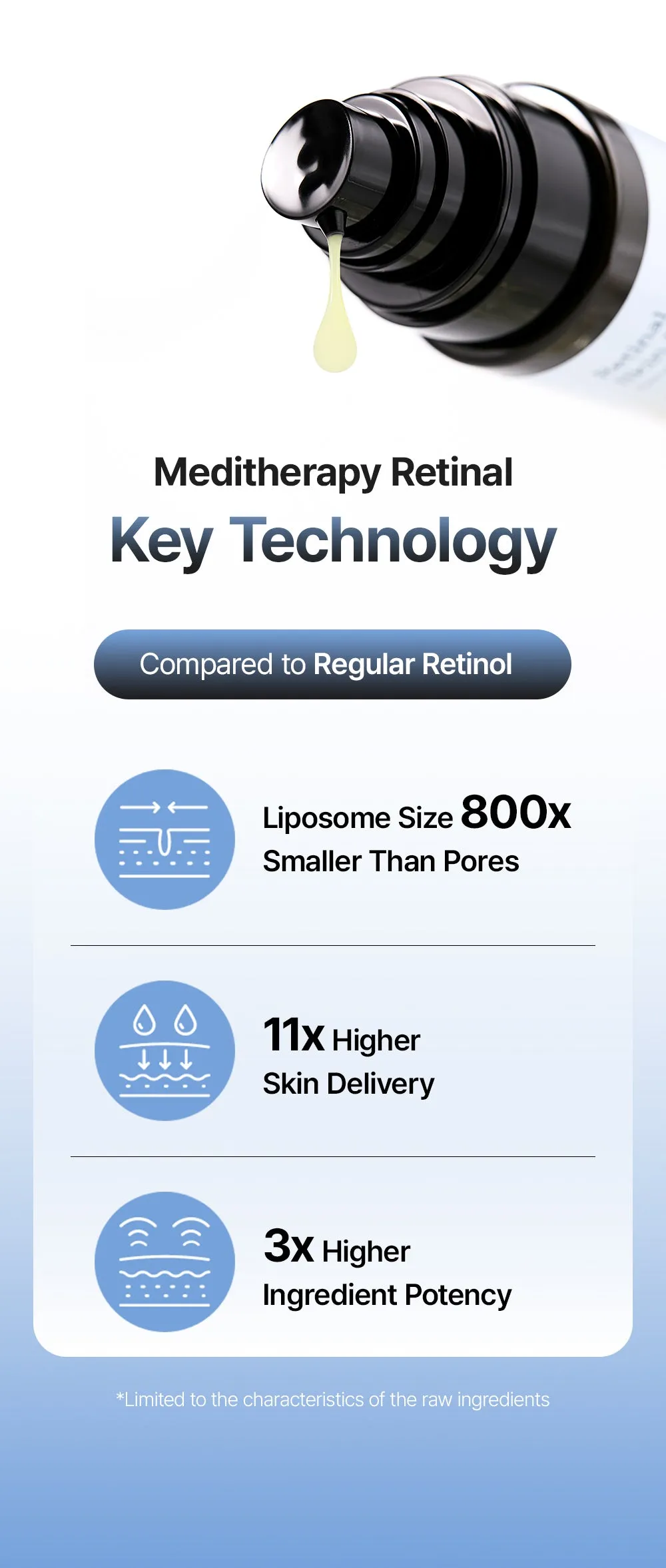 JuzBeauty_JuzBeautyMalaysia_JuzPretty_Authentic_Kbeauty_Malaysia_Skin_Care_Cosmetics_K-beauty_Health_Care_korean_streetwear_MEDITHERAPY Retinal Skin Booster Serum 视网醛皮肤增强精华8