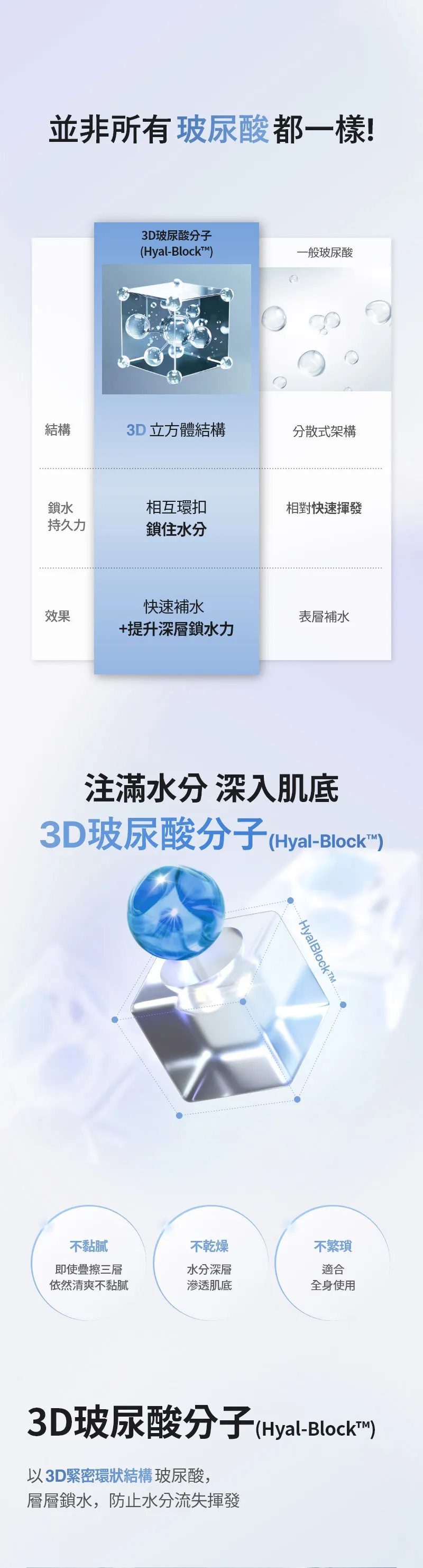 JuzBeauty_JuzBeautyMalaysia_JuzPretty_Authentic_Kbeauty_Malaysia_Skin_Care_Cosmetics_K-beauty_Health_Care_korean_streetwear_MEDITHERAPY 333 Hyaluronic Acid Skin Booster First Serum 333玻尿酸保湿精华14