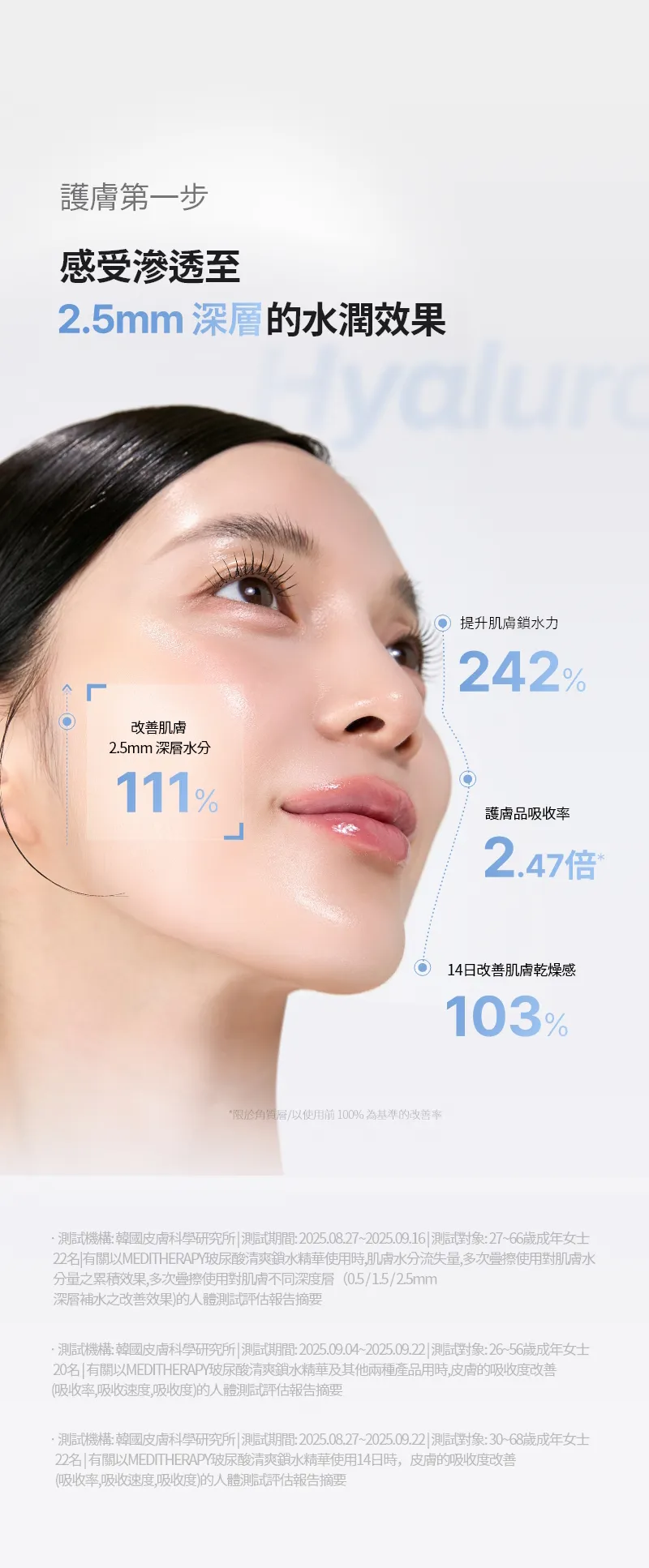 JuzBeauty_JuzBeautyMalaysia_JuzPretty_Authentic_Kbeauty_Malaysia_Skin_Care_Cosmetics_K-beauty_Health_Care_korean_streetwear_MEDITHERAPY 333 Hyaluronic Acid Skin Booster First Serum 333玻尿酸保湿精华28