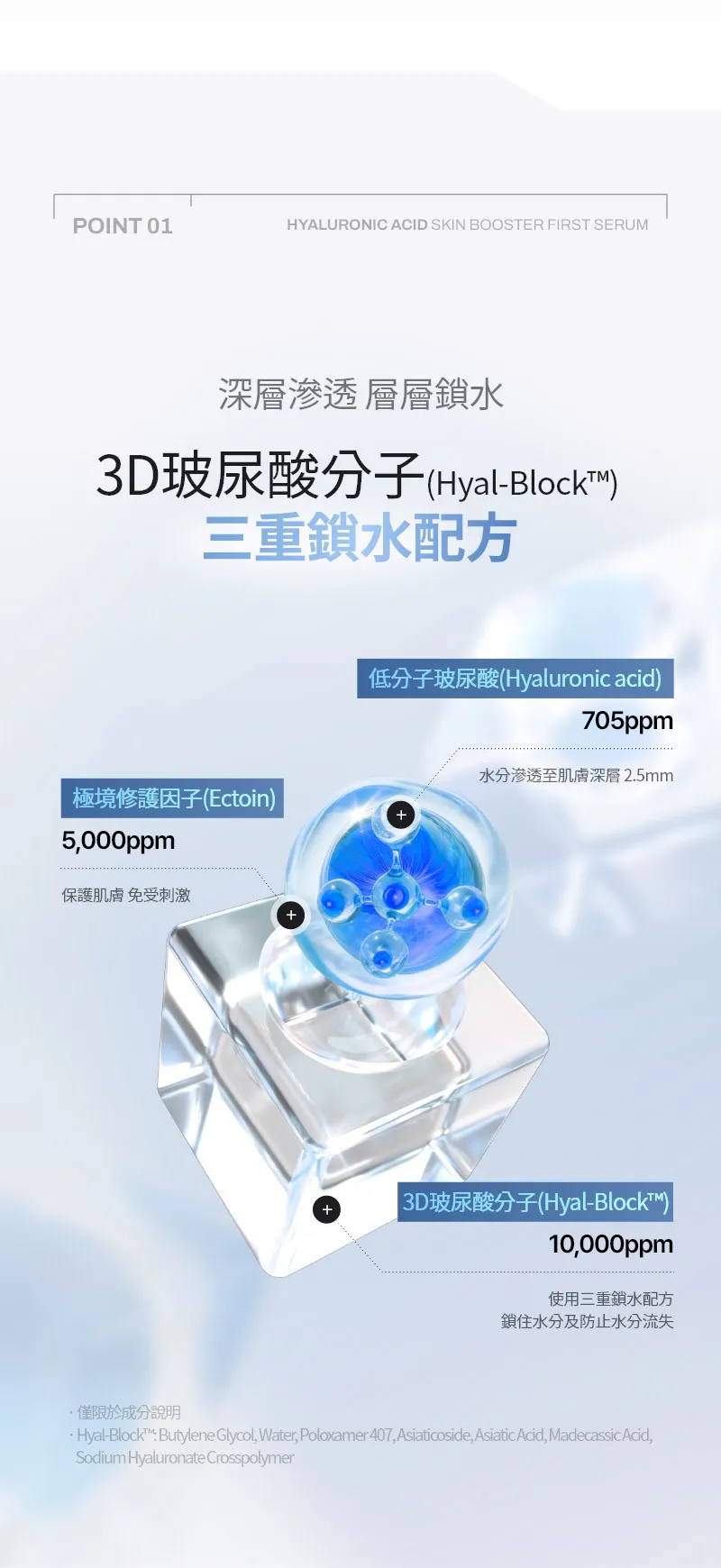 JuzBeauty_JuzBeautyMalaysia_JuzPretty_Authentic_Kbeauty_Malaysia_Skin_Care_Cosmetics_K-beauty_Health_Care_korean_streetwear_MEDITHERAPY 333 Hyaluronic Acid Skin Booster First Serum 333玻尿酸保湿精华30