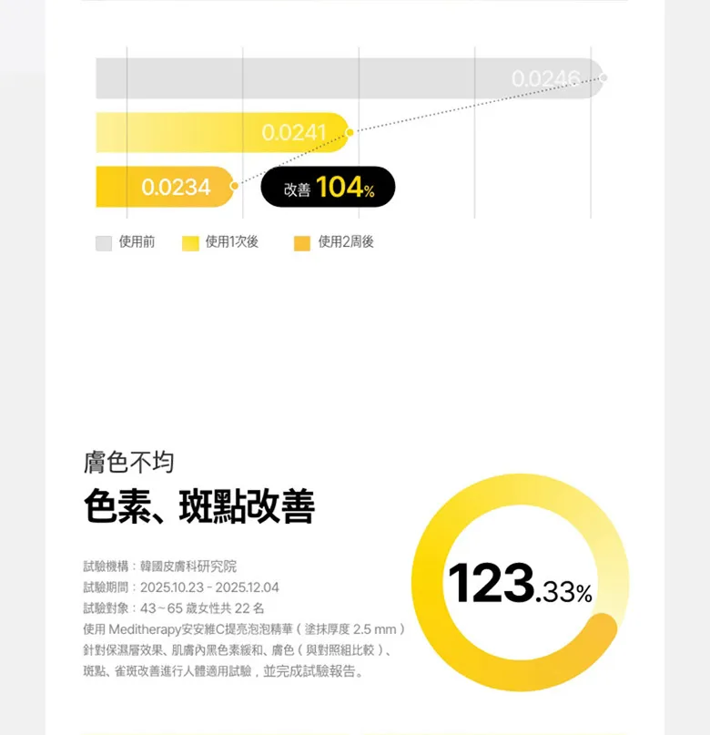 JuzBeauty_JuzBeautyMalaysia_JuzPretty_Authentic_Kbeauty_Malaysia_Skin_Care_Cosmetics_K-beauty_Health_Care_korean_streetwear_MEDITHERAPY Vitamin Skin Booster Bubble Serum 维C提亮泡泡精华34