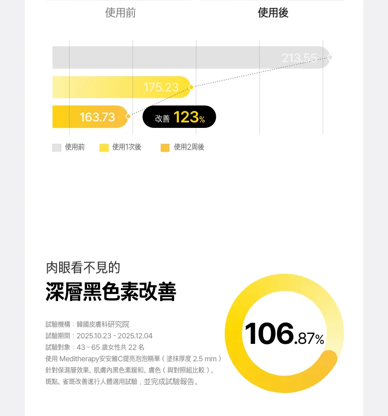 JuzBeauty_JuzBeautyMalaysia_JuzPretty_Authentic_Kbeauty_Malaysia_Skin_Care_Cosmetics_K-beauty_Health_Care_korean_streetwear_MEDITHERAPY Vitamin Skin Booster Bubble Serum 维C提亮泡泡精华36