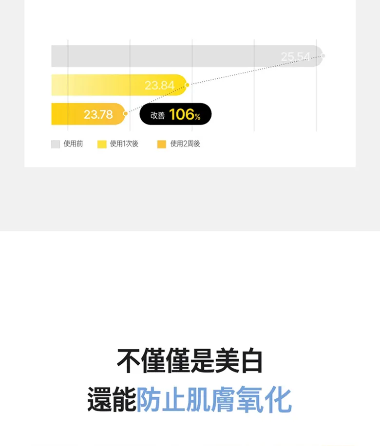 JuzBeauty_JuzBeautyMalaysia_JuzPretty_Authentic_Kbeauty_Malaysia_Skin_Care_Cosmetics_K-beauty_Health_Care_korean_streetwear_MEDITHERAPY Vitamin Skin Booster Bubble Serum 维C提亮泡泡精华38
