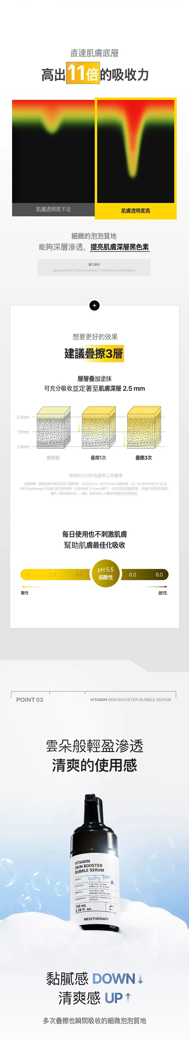 JuzBeauty_JuzBeautyMalaysia_JuzPretty_Authentic_Kbeauty_Malaysia_Skin_Care_Cosmetics_K-beauty_Health_Care_korean_streetwear_MEDITHERAPY Vitamin Skin Booster Bubble Serum 维C提亮泡泡精华41
