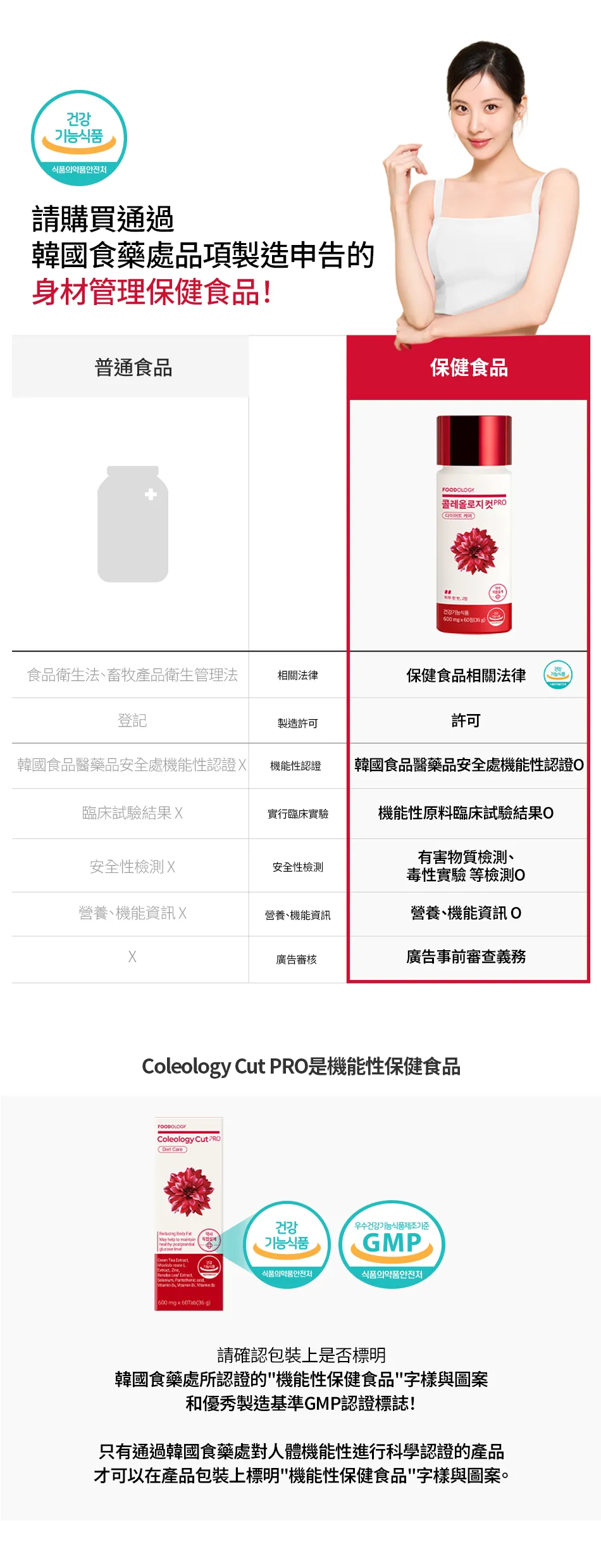JuzBeauty_JuzBeautyMalaysia_JuzPretty_Authentic_Kbeauty_Malaysia_Skin_Care_Cosmetics_K-beauty_Health_Care_korean_streetwear_FOODOLOGY Coleology Cut Pro 自燃管理小紅瓶 PRO19