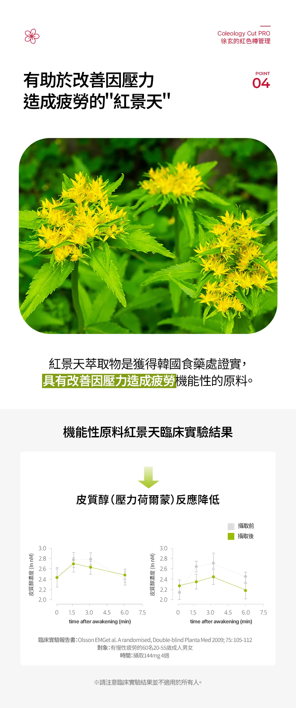 JuzBeauty_JuzBeautyMalaysia_JuzPretty_Authentic_Kbeauty_Malaysia_Skin_Care_Cosmetics_K-beauty_Health_Care_korean_streetwear_FOODOLOGY Coleology Cut Pro 自燃管理小紅瓶 PRO14