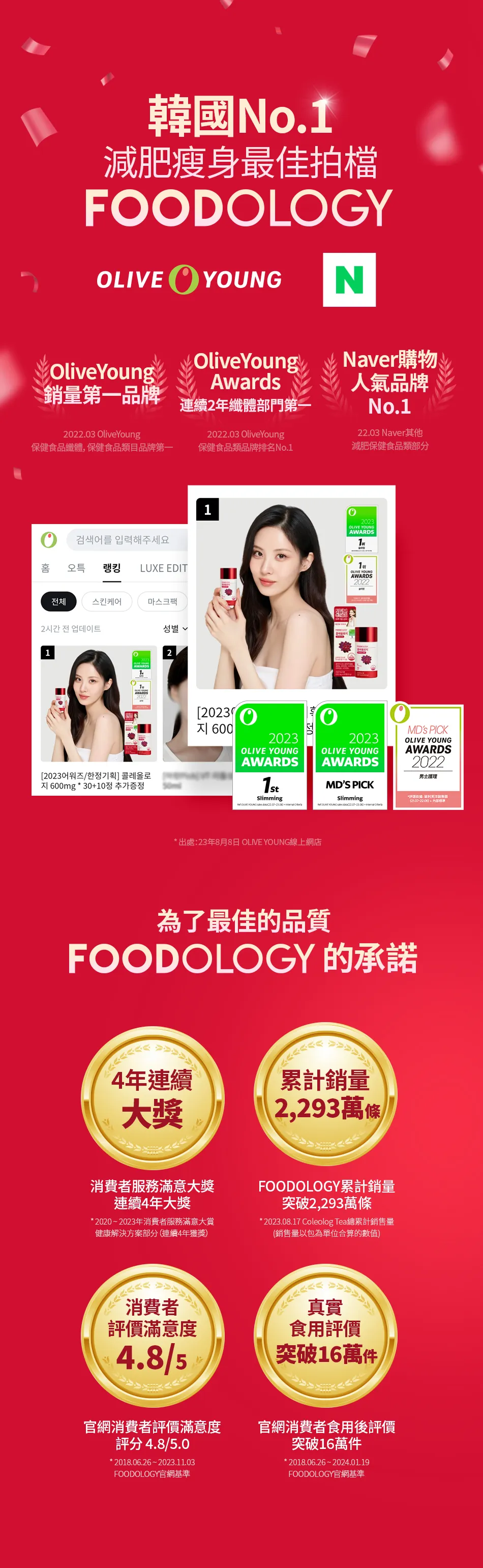 JuzBeauty_JuzBeautyMalaysia_JuzPretty_Authentic_Kbeauty_Malaysia_Skin_Care_Cosmetics_K-beauty_Health_Care_korean_streetwear_FOODOLOGY Coleology Cut Pro 自燃管理小紅瓶 PRO3