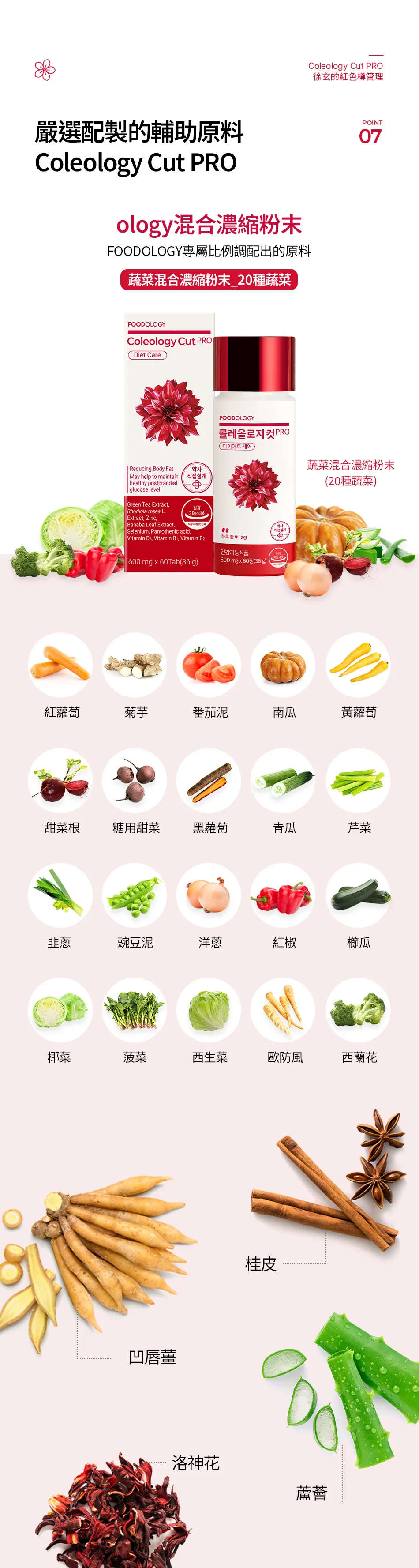 JuzBeauty_JuzBeautyMalaysia_JuzPretty_Authentic_Kbeauty_Malaysia_Skin_Care_Cosmetics_K-beauty_Health_Care_korean_streetwear_FOODOLOGY Coleology Cut Pro 自燃管理小紅瓶 PRO17