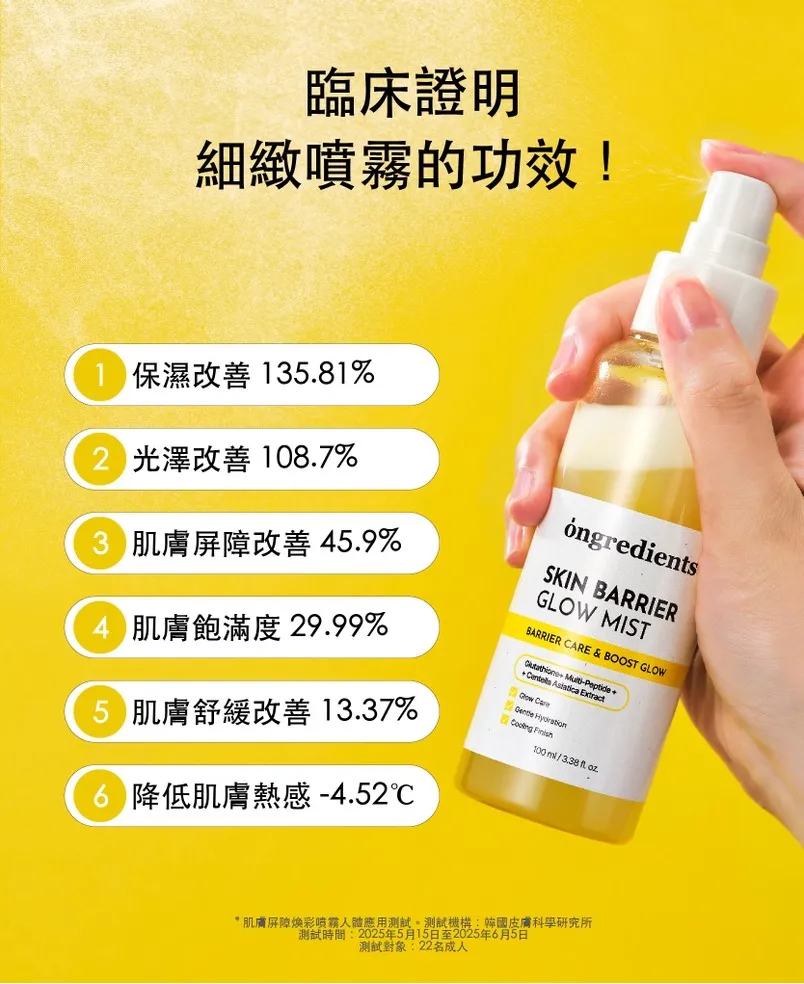 JuzBeauty_JuzBeautyMalaysia_JuzPretty_Authentic_Kbeauty_Malaysia_Skin_Care_Cosmetics_K-beauty_Health_Care_korean_streetwear_ONGREDIENTS Skin Barrier Glow Mist 肌肤屏障水光喷雾1
