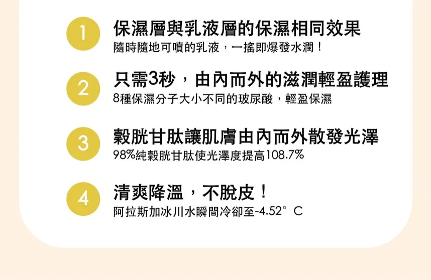JuzBeauty_JuzBeautyMalaysia_JuzPretty_Authentic_Kbeauty_Malaysia_Skin_Care_Cosmetics_K-beauty_Health_Care_korean_streetwear_ONGREDIENTS Skin Barrier Glow Mist 肌肤屏障水光喷雾3