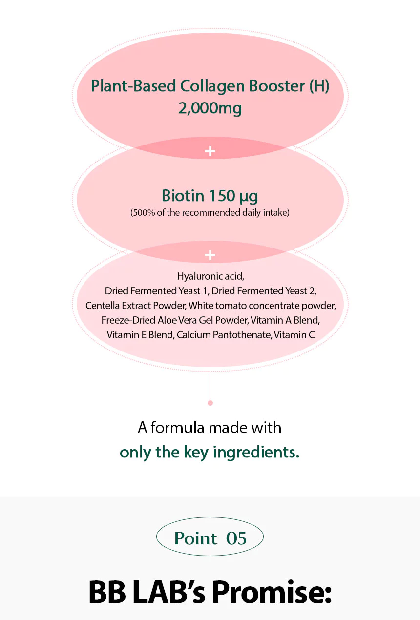 JuzBeauty_JuzBeautyMalaysia_JuzPretty_Authentic_Kbeauty_Malaysia_Skin_Care_Cosmetics_K-beauty_Health_Care_korean_streetwear_NUTRIONE BB LAB Vegan Collagen Booster Glow Shot BBLAB 植物胶原蛋白增强饮10