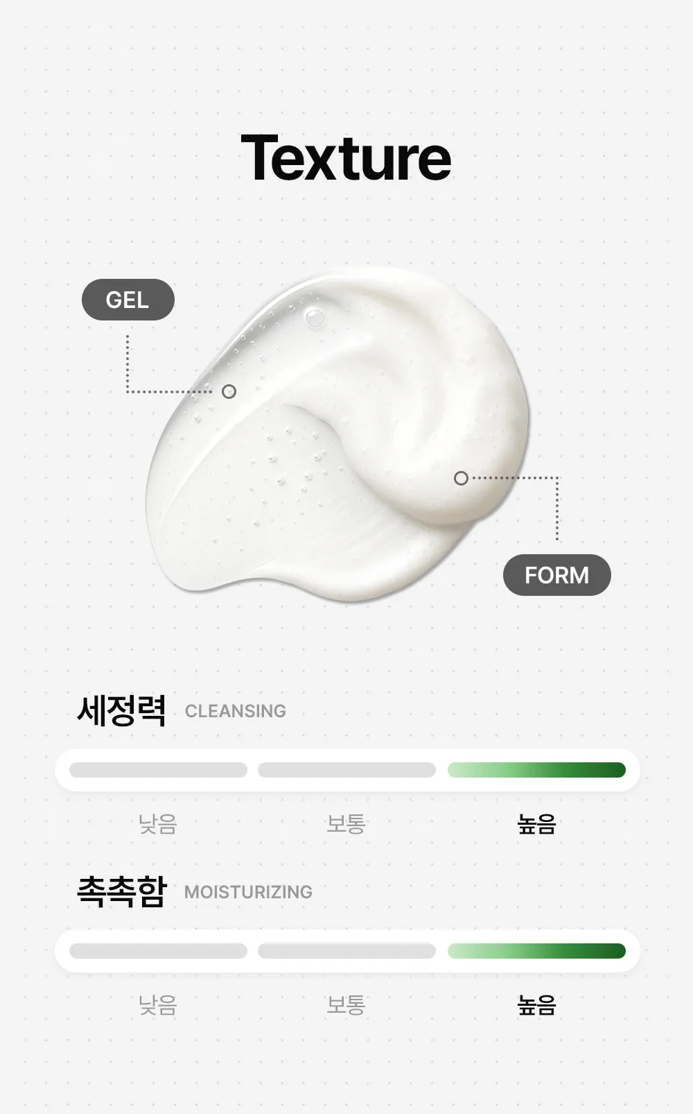 JuzBeauty_JuzBeautyMalaysia_JuzPretty_Authentic_Kbeauty_Malaysia_Skin_Care_Cosmetics_K-beauty_Health_Care_korean_streetwear_MEDIPEEL Green Cica Collagen Clear Gel Cleanser 2.0 积雪草胶原蛋白洗面乳14
