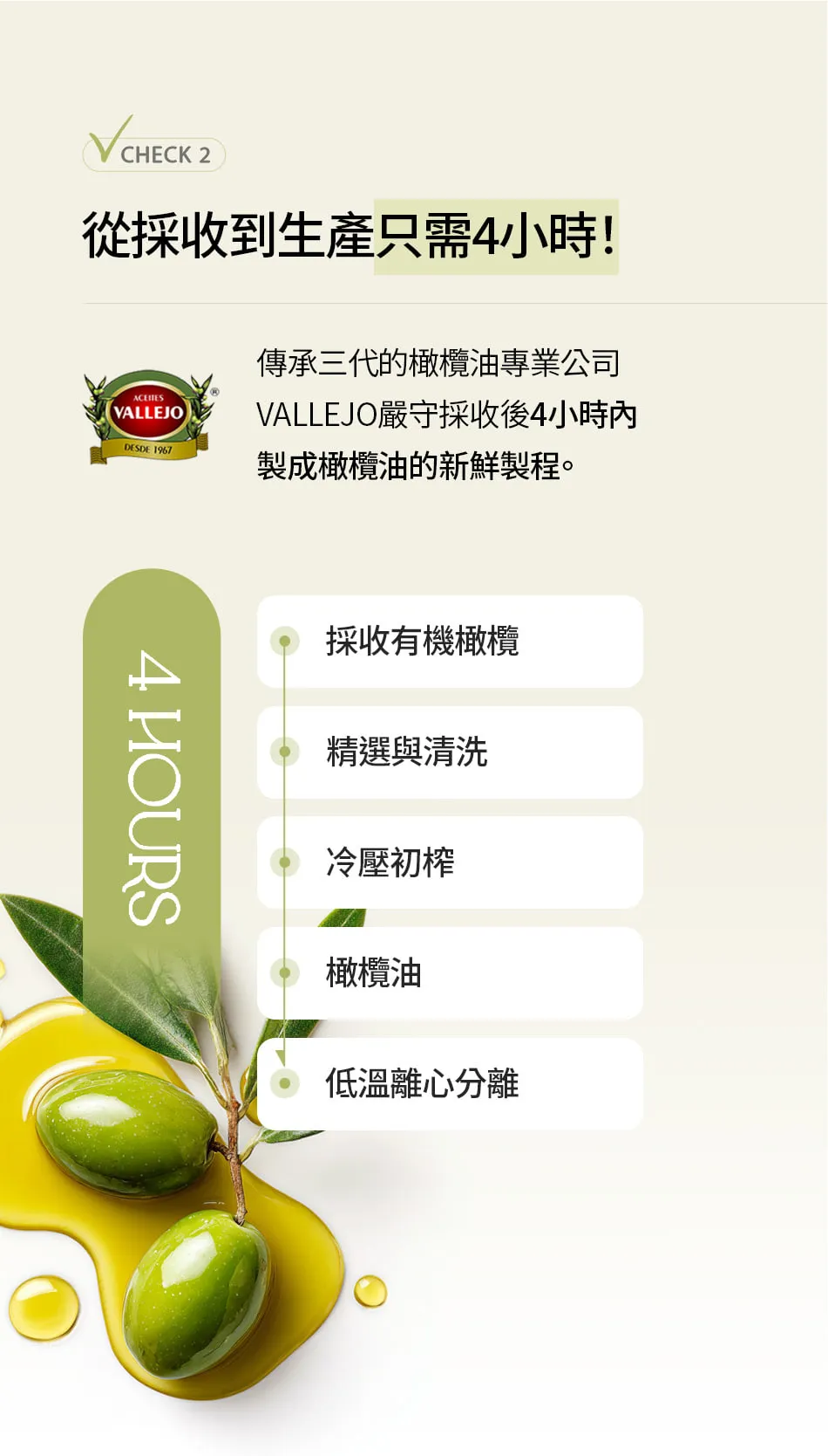 JuzBeauty_JuzBeautyMalaysia_JuzPretty_Authentic_Kbeauty_Malaysia_Skin_Care_Cosmetics_K-beauty_Health_Care_korean_streetwear_FOODOLOGY Mindful Mediterranean Olive Lemon Shot 地中海橄榄柠檬饮20