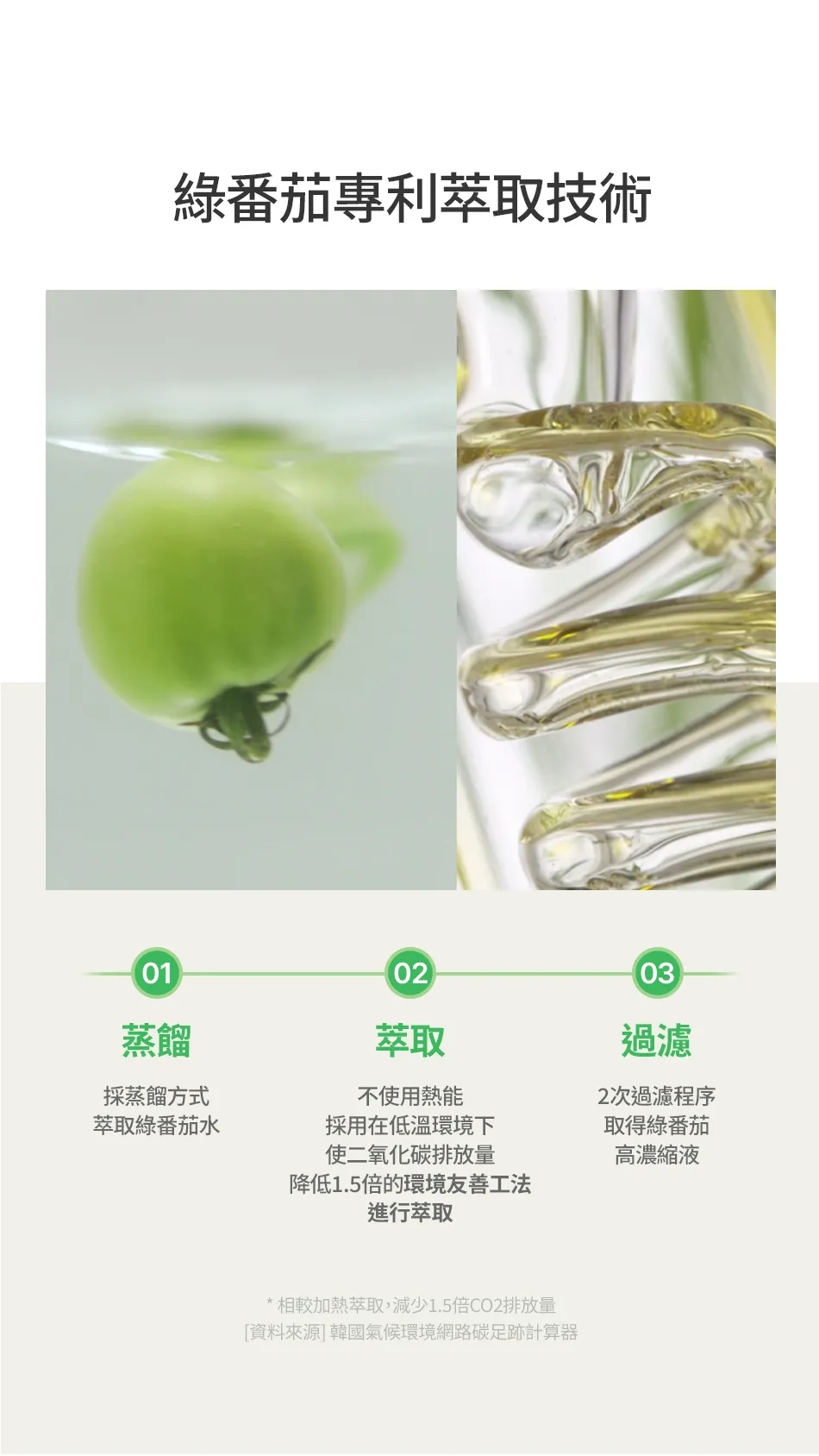 JuzBeauty_JuzBeautyMalaysia_JuzPretty_Authentic_Kbeauty_Malaysia_Skin_Care_Cosmetics_K-beauty_Health_Care_korean_streetwear_FULLY Green Tomato Cleansing Oil 绿番茄卸妆油5