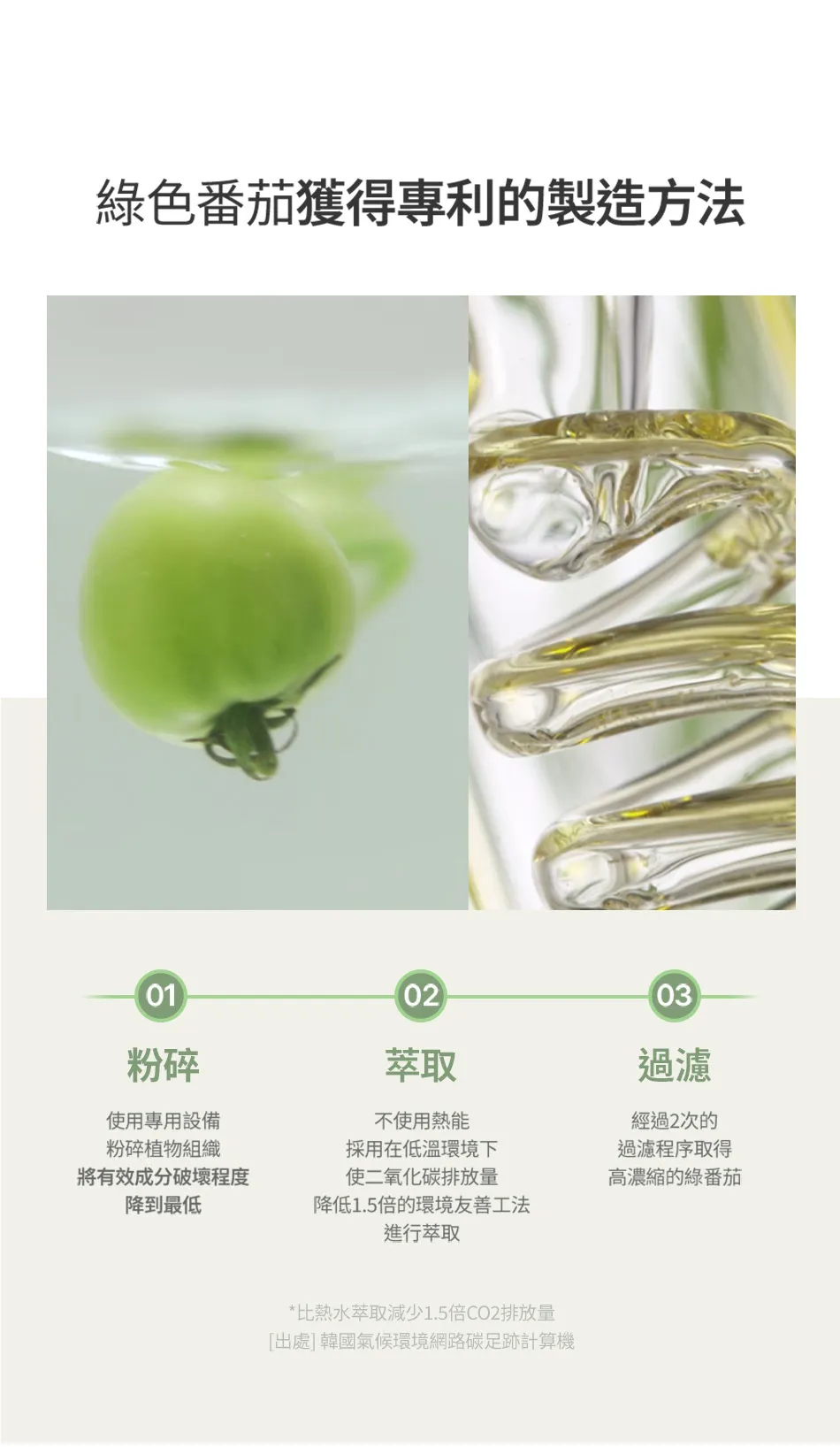 JuzBeauty_JuzBeautyMalaysia_JuzPretty_Authentic_Kbeauty_Malaysia_Skin_Care_Cosmetics_K-beauty_Health_Care_korean_streetwear_FULLY Green Tomato Toner 绿番茄爽肤水 20