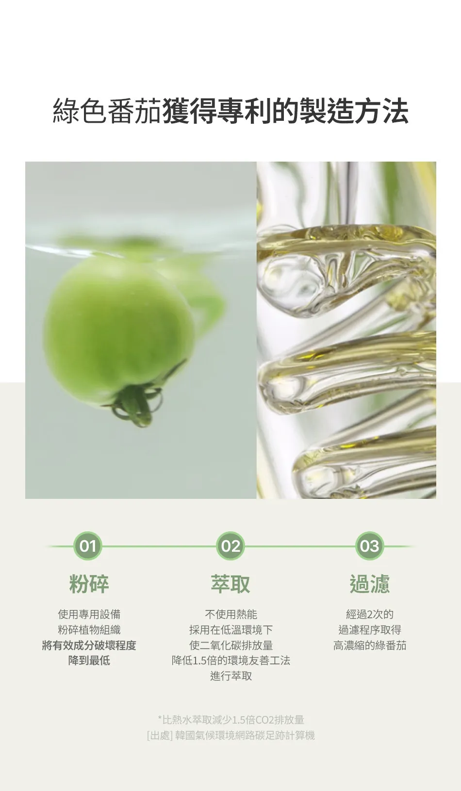 JuzBeauty_JuzBeautyMalaysia_JuzPretty_Authentic_Kbeauty_Malaysia_Skin_Care_Cosmetics_K-beauty_Health_Care_korean_streetwear_FFULLY Green Tomato Serum 绿番茄毛孔紧致精华15