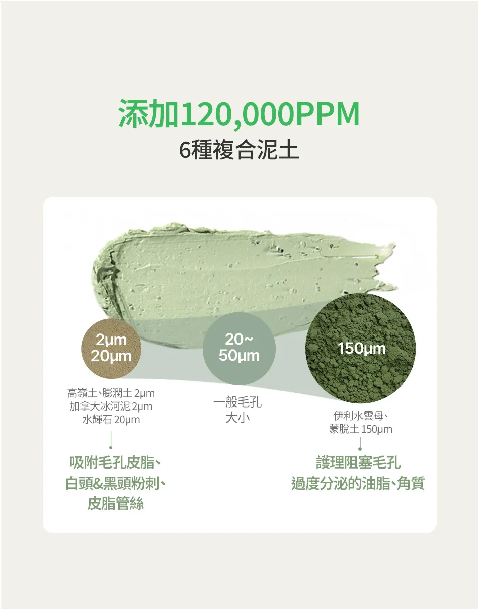 JuzBeauty_JuzBeautyMalaysia_JuzPretty_Authentic_Kbeauty_Malaysia_Skin_Care_Cosmetics_K-beauty_Health_Care_korean_streetwear_FULLY Green Tomato Clay Pack Cleanser 绿番茄洁肤泥膜14