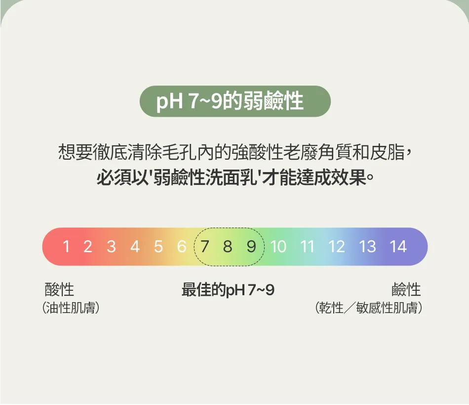 JuzBeauty_JuzBeautyMalaysia_JuzPretty_Authentic_Kbeauty_Malaysia_Skin_Care_Cosmetics_K-beauty_Health_Care_korean_streetwear_FULLY Green Tomato Clay Pack Cleanser 绿番茄洁肤泥膜19