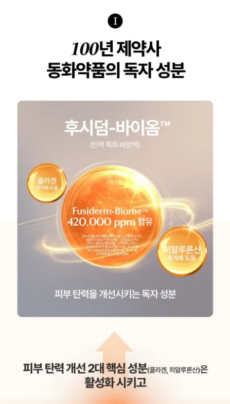 JuzBeauty_JuzBeautyMalaysia_JuzPretty_Authentic_Kbeauty_Malaysia_Skin_Care_Cosmetics_K-beauty_Health_Care_korean_streetwear_FUSIDYNE Fusid Biome Youth Cream 抗老面霜10