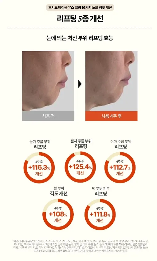 JuzBeauty_JuzBeautyMalaysia_JuzPretty_Authentic_Kbeauty_Malaysia_Skin_Care_Cosmetics_K-beauty_Health_Care_korean_streetwear_FUSIDYNE Fusid Biome Youth Cream 抗老面霜14
