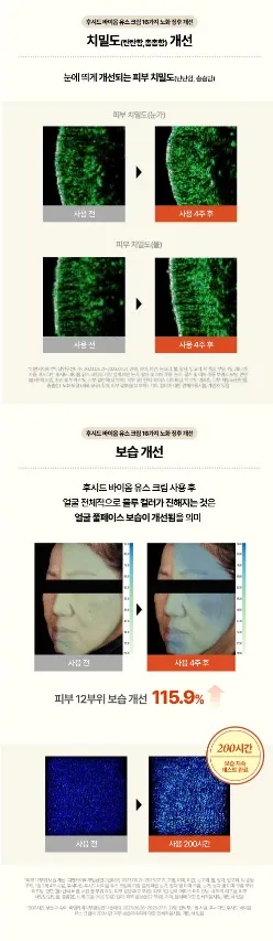JuzBeauty_JuzBeautyMalaysia_JuzPretty_Authentic_Kbeauty_Malaysia_Skin_Care_Cosmetics_K-beauty_Health_Care_korean_streetwear_FUSIDYNE Fusid Biome Youth Cream 抗老面霜16