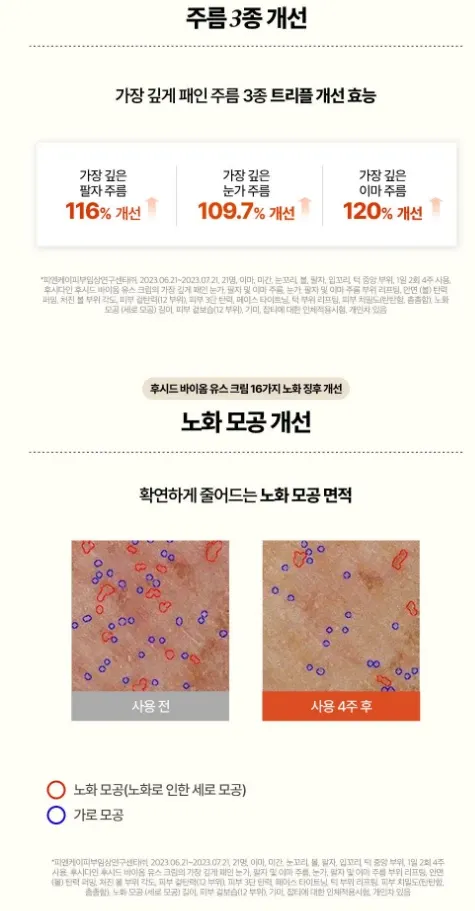 JuzBeauty_JuzBeautyMalaysia_JuzPretty_Authentic_Kbeauty_Malaysia_Skin_Care_Cosmetics_K-beauty_Health_Care_korean_streetwear_FUSIDYNE Fusid Biome Youth Cream 抗老面霜15