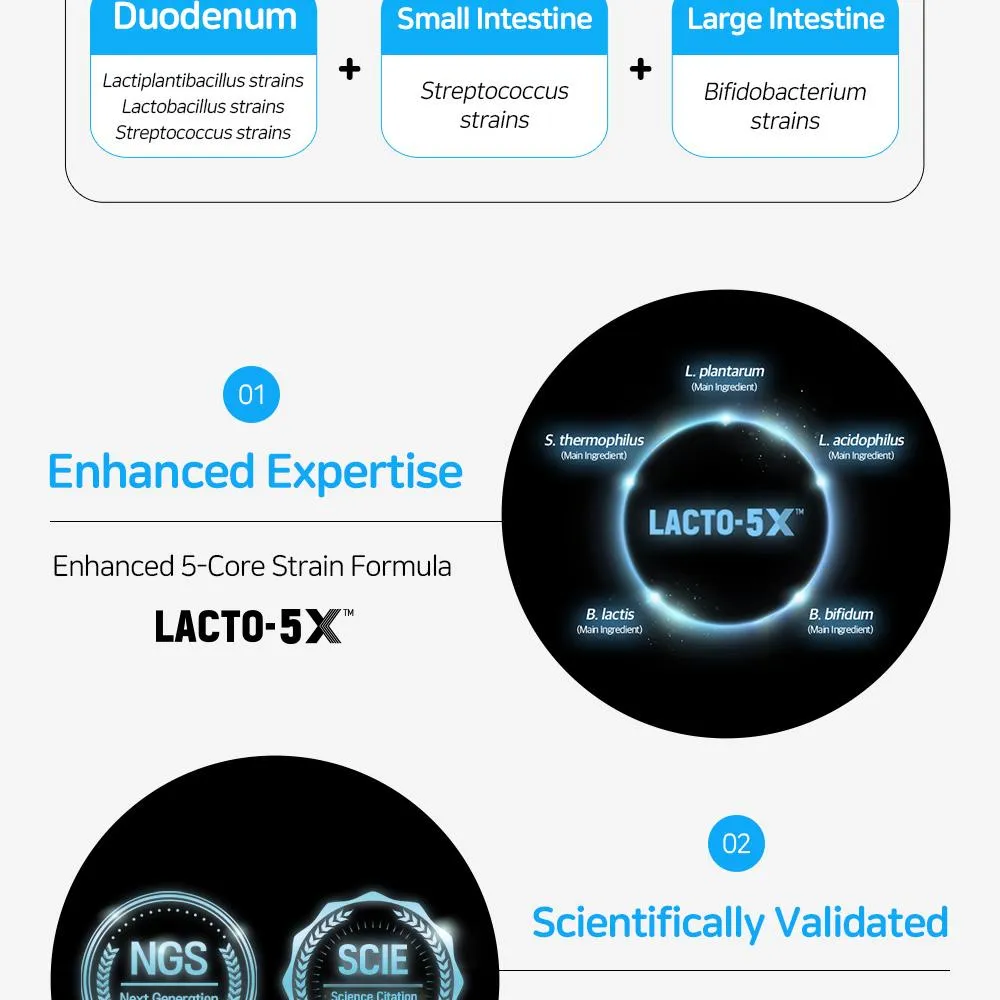 JuzBeauty_JuzBeautyMalaysia_JuzPretty_Authentic_Kbeauty_Malaysia_Skin_Care_Cosmetics_K-beauty_Health_Care_korean_streetwear_LACTO-FIT We Care Dual Stomach & Gut Probiotics LACTOFIT 双效护胃益生菌34
